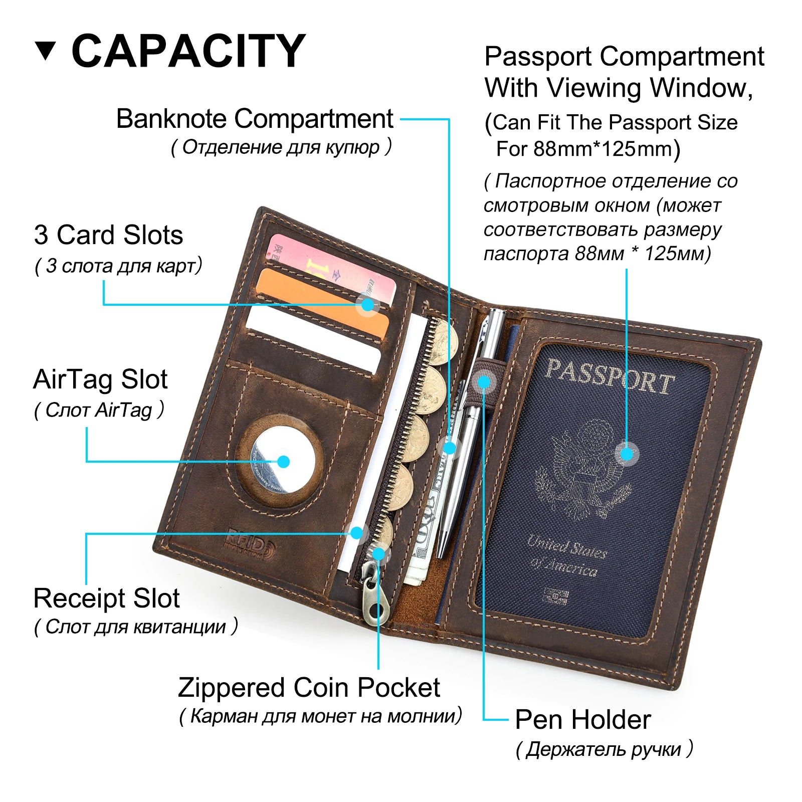 Leather Passport Wallet