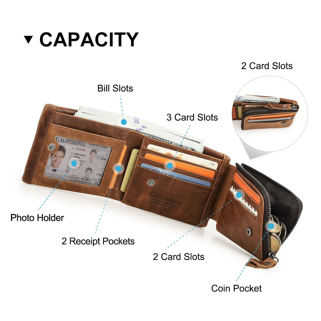Leather Vintage Wallets